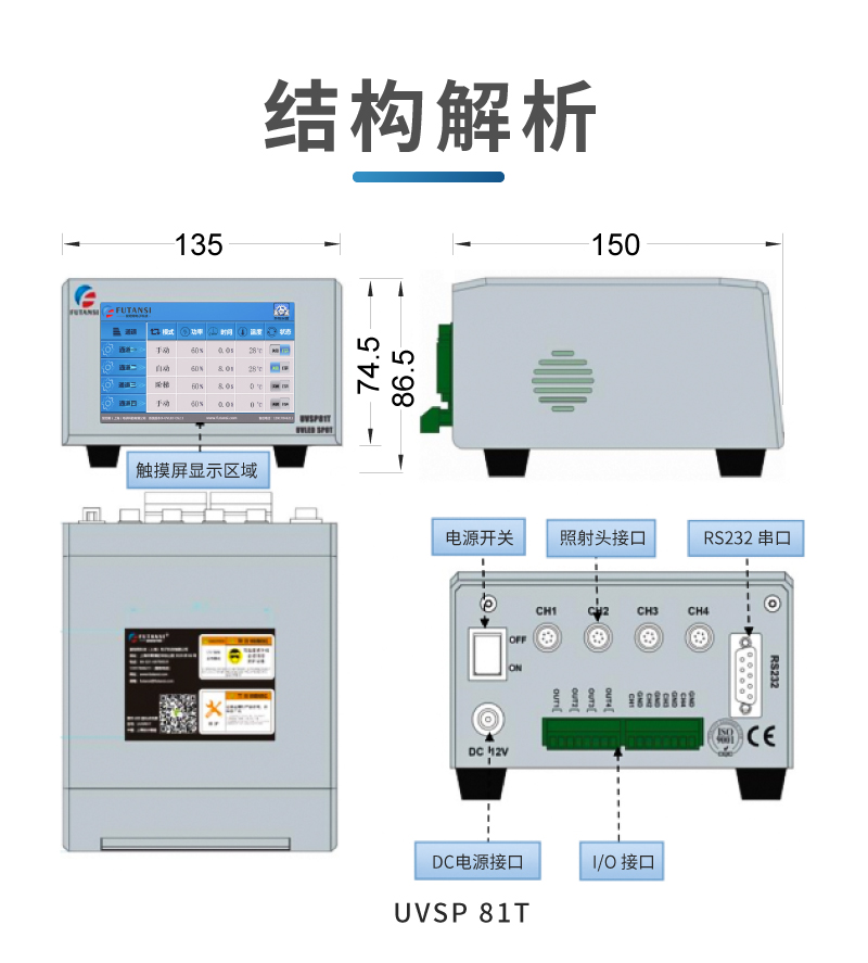 UVLED点光源-UV点光源-∅1.5mm(图2) UVLED点光源-UV点光源-∅1.5mm(图2)
