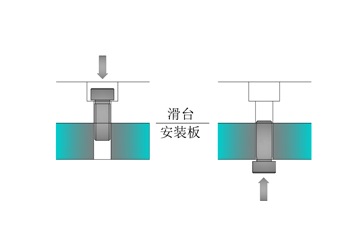 旋转台 FR11(图5) 旋转台