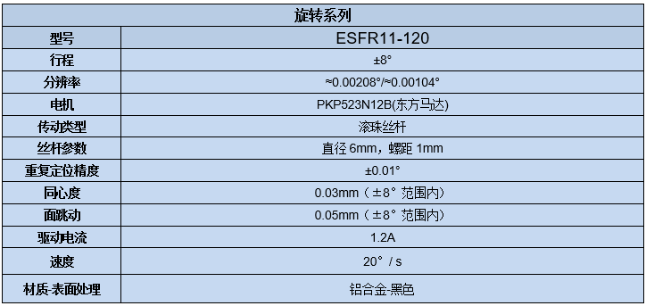 电动旋转滑台 ESFR11-120(图7) 电动旋转滑台