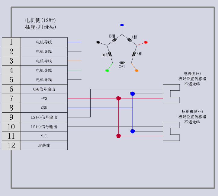 电动旋转滑台 ESFR11-120(图11) 电动旋转滑台