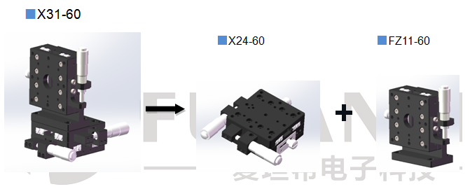 三维调整架X31(图3) 三维调整架X31(图3)