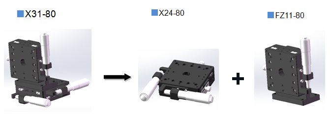 三维调整架X31(图4) 三维调整架X31(图4)